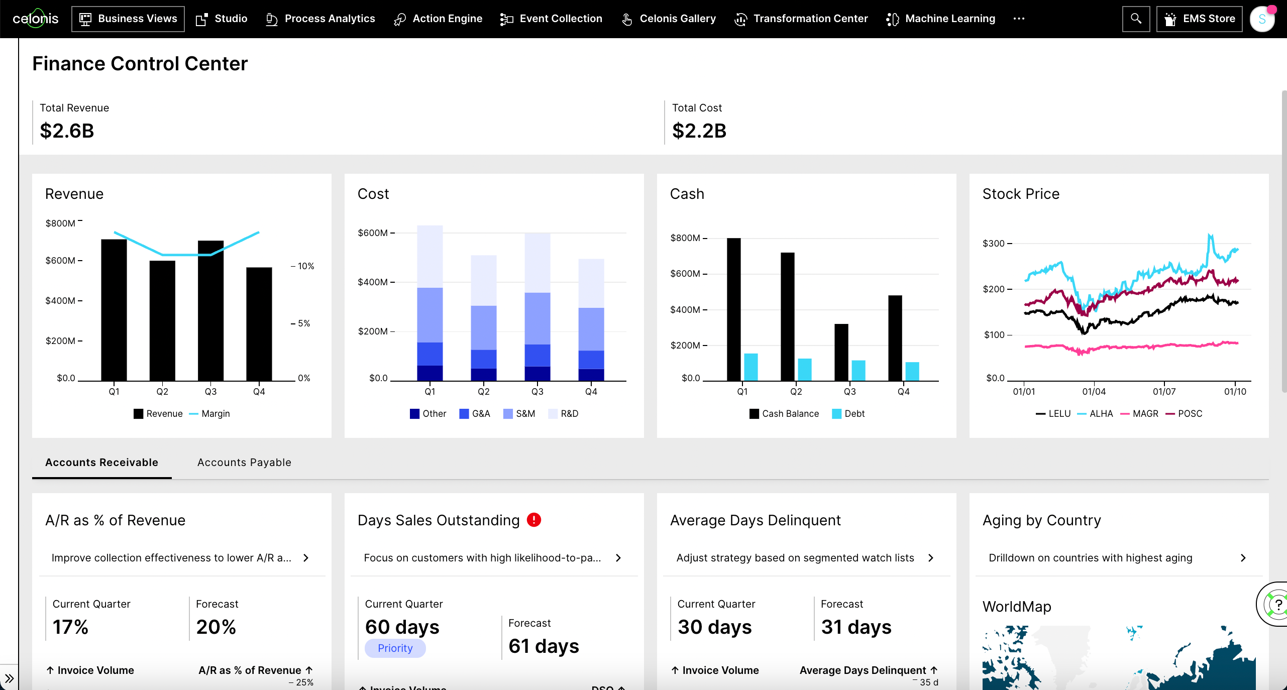 Celonis official process analytics platform imagery